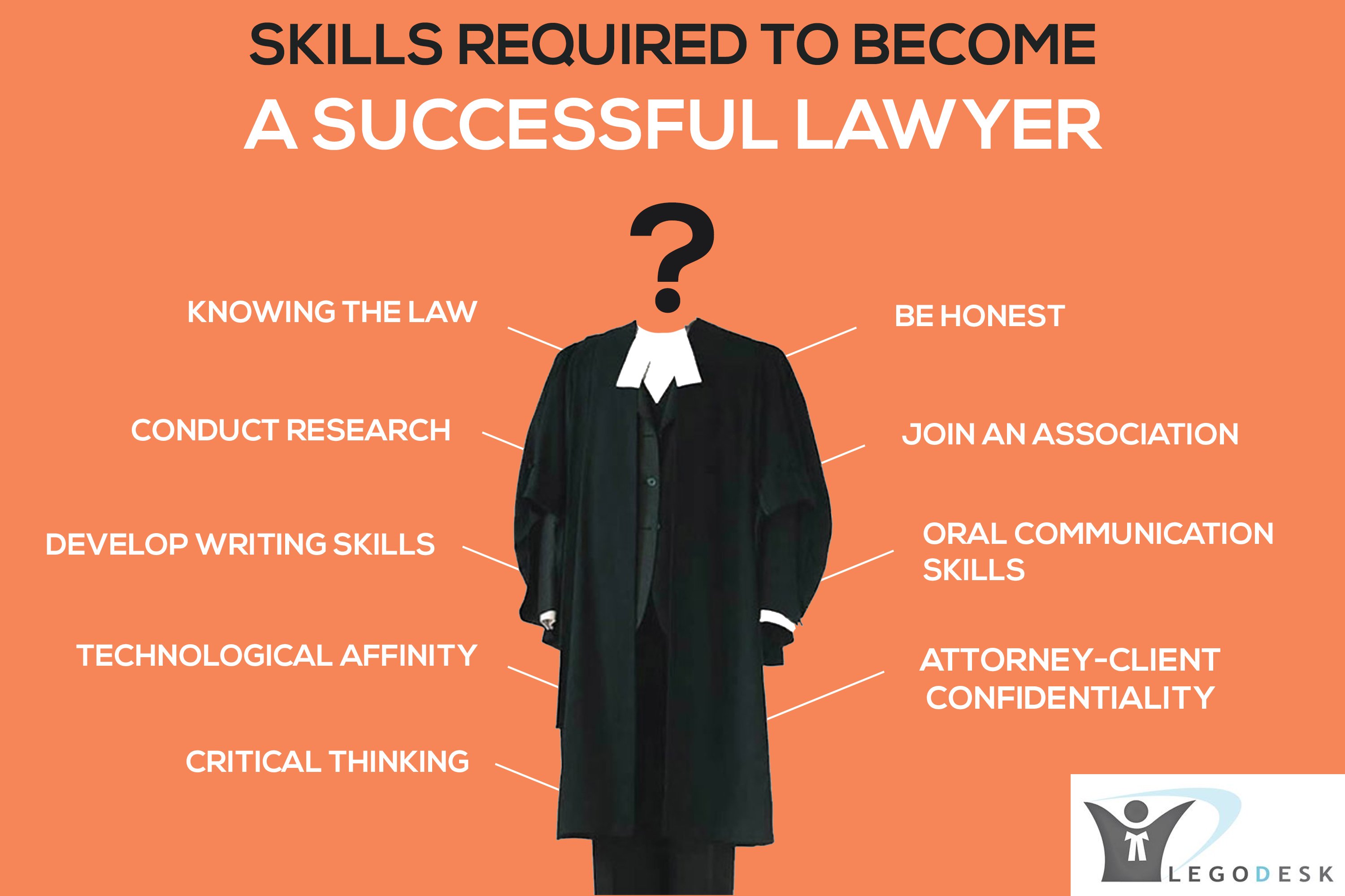 Skills Required to Become a Successful Lawyer