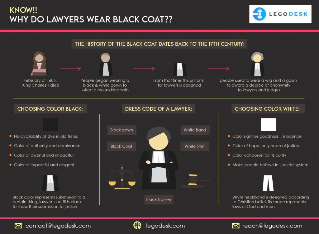 why lawyers wear black coat