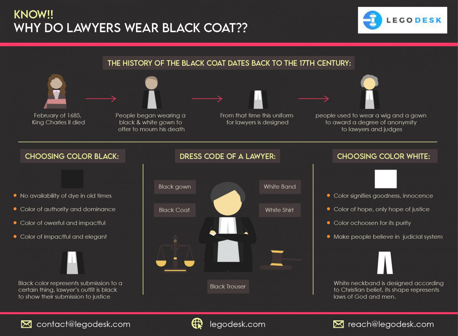 Why Lawyers Wear Black Coat You Will Never Get To Know Legodesk