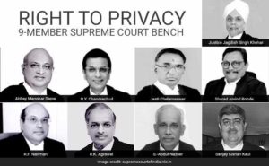 Right To Privacy Is A Fundamental Right In India : Supreme Court