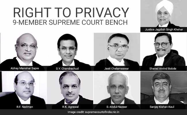 right to privacy in India