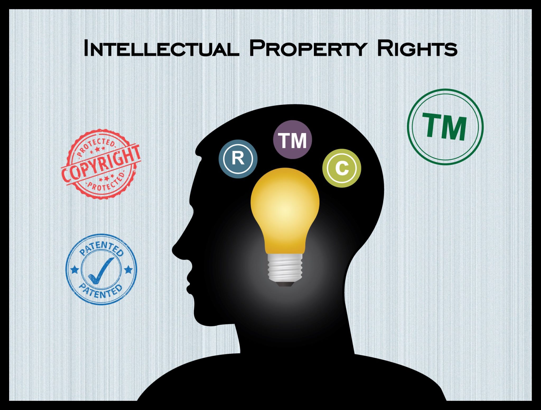 An Introduction to Intellectual Property Laws