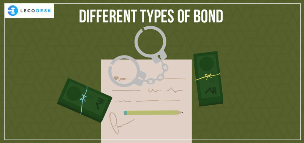 bail types in india