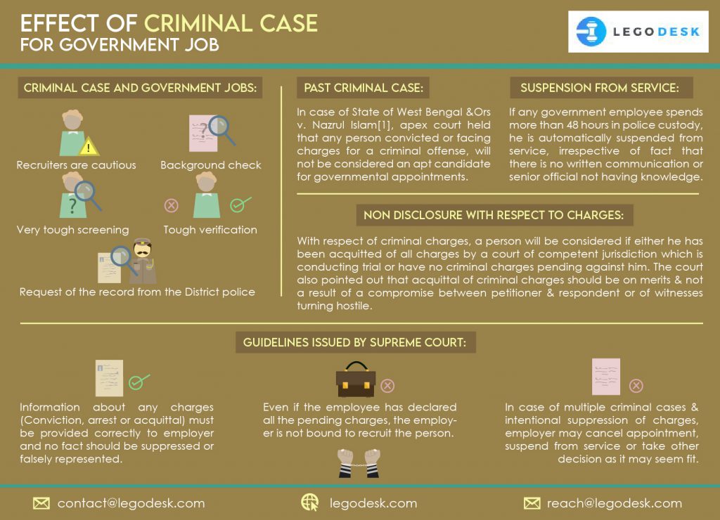 Effect of Criminal Case for Government Job