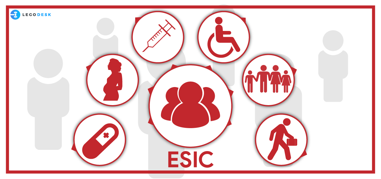 ESIC and Its applicability Criteria in India