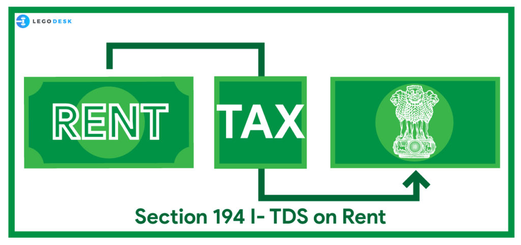 section 194i tds on rent