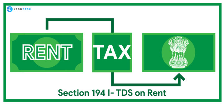 TDS On Rent In Section 194 I - Meaning, Terms And Conditions