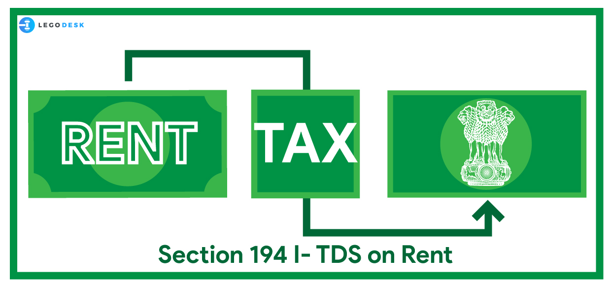 Section 194 I – TDS on Rent