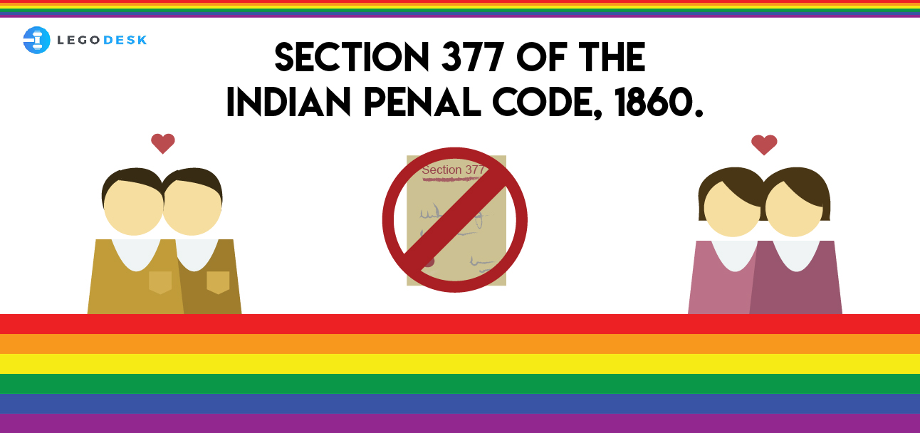 Article 377 IPC – All about Section 377 in India
