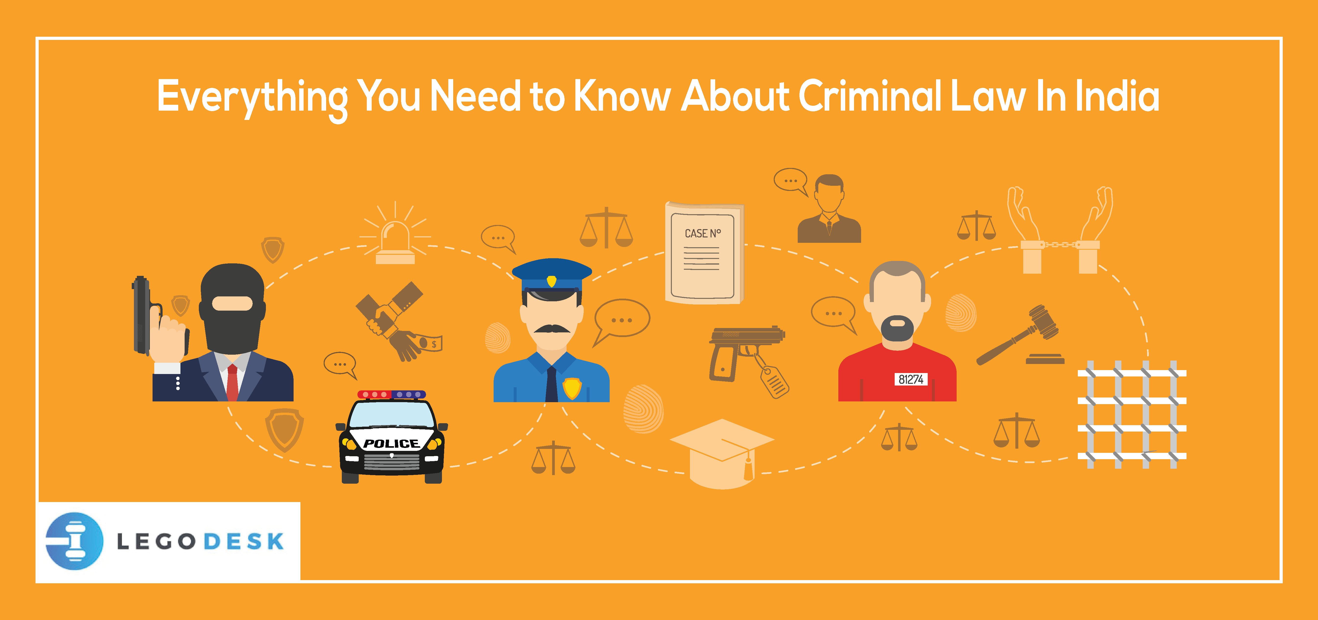 Everything You Need to Know About Criminal Law In India