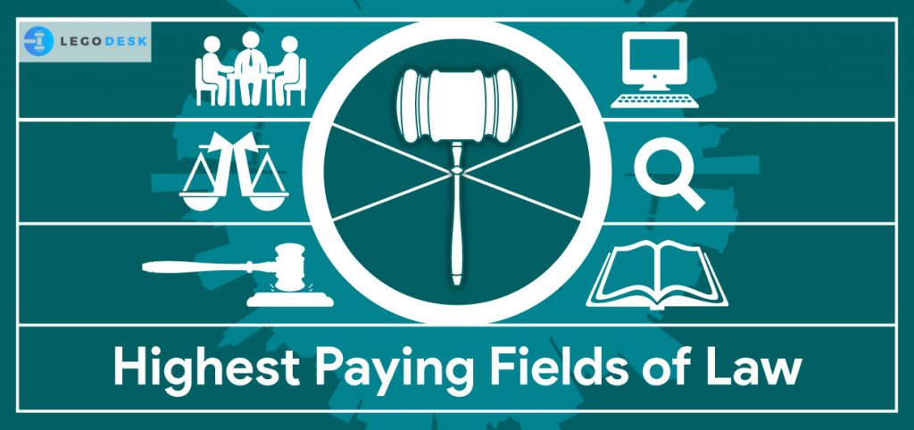 Highest Paying Fields of Law in India 