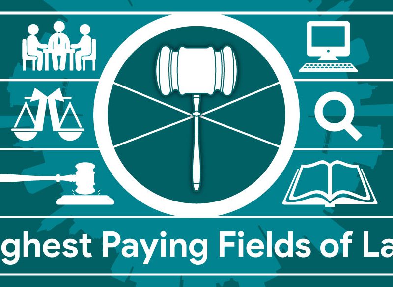 Highest Paying Fields of Law