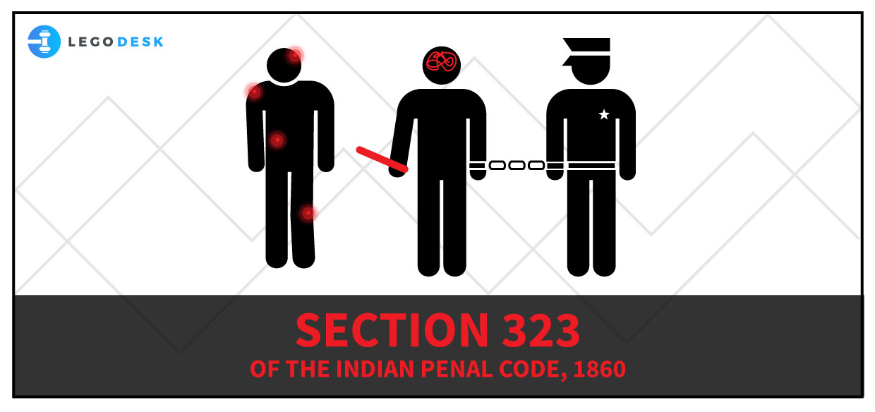 section 323 ipc