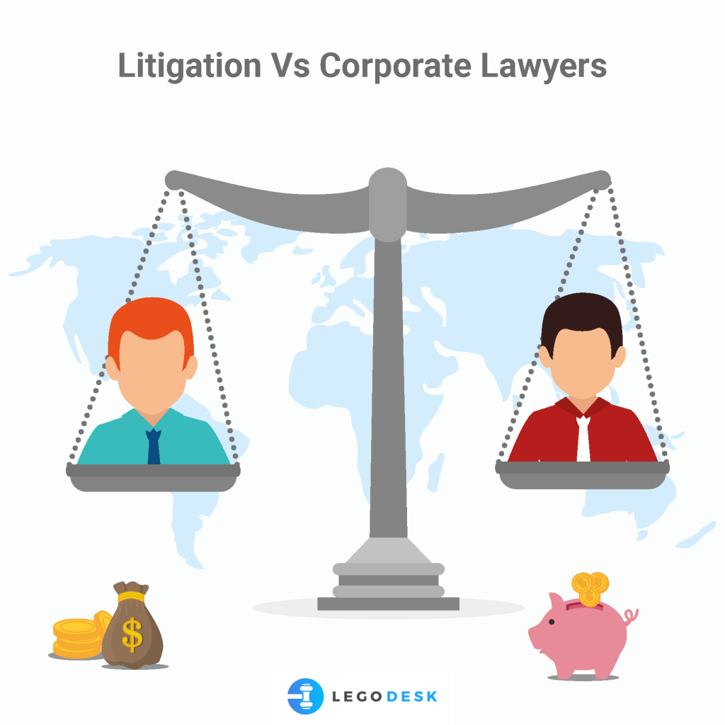 lawyer salary in india