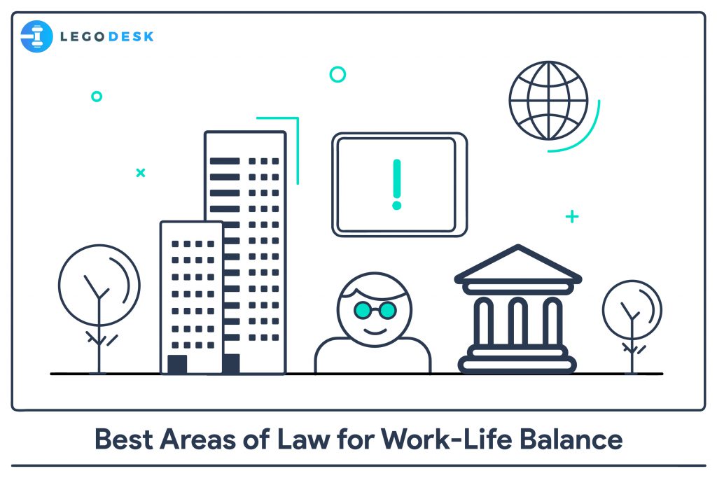 best areas of law for work-life balance