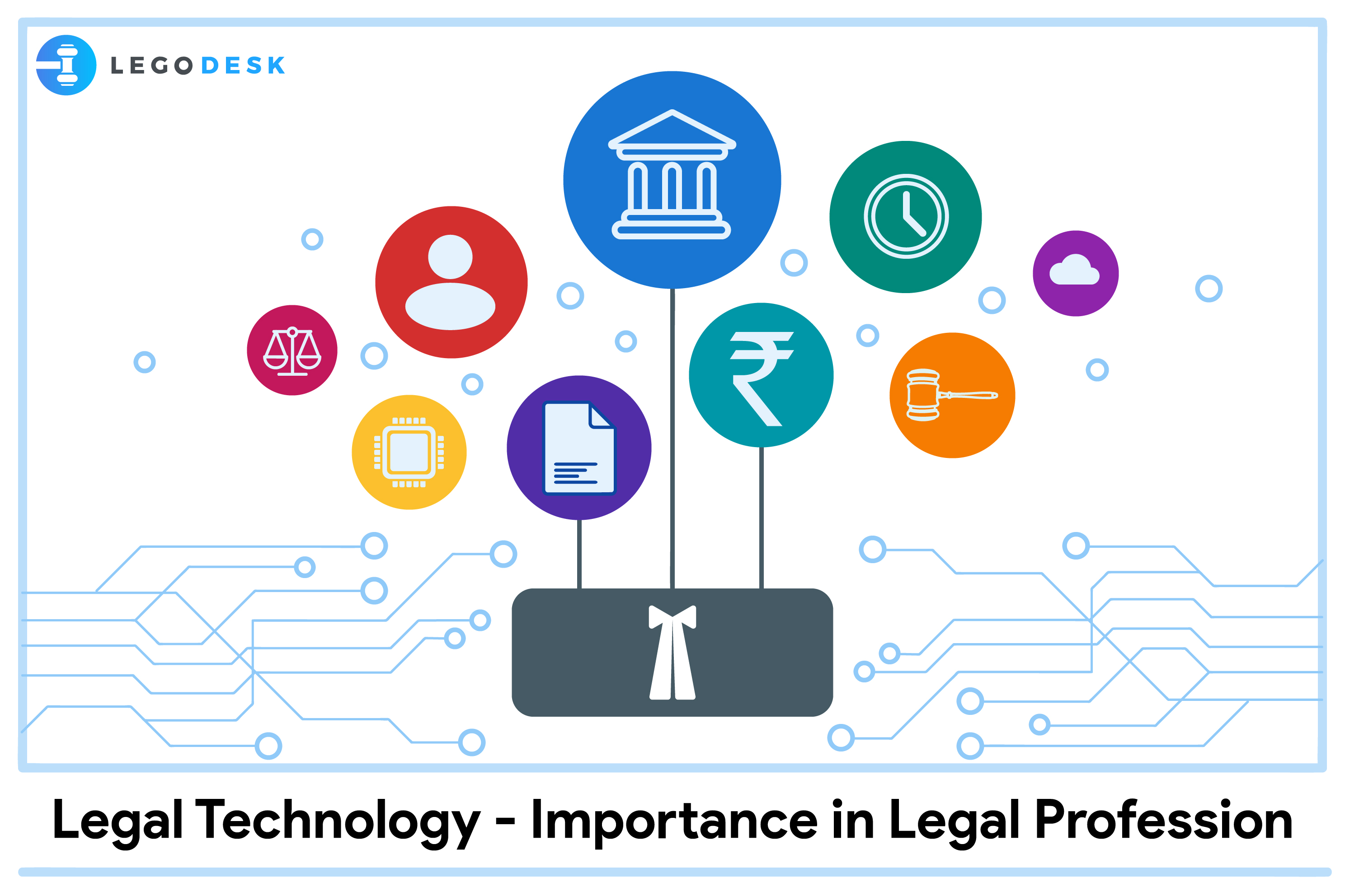 What is the Importance Of Legal Technology in Legal Profession?