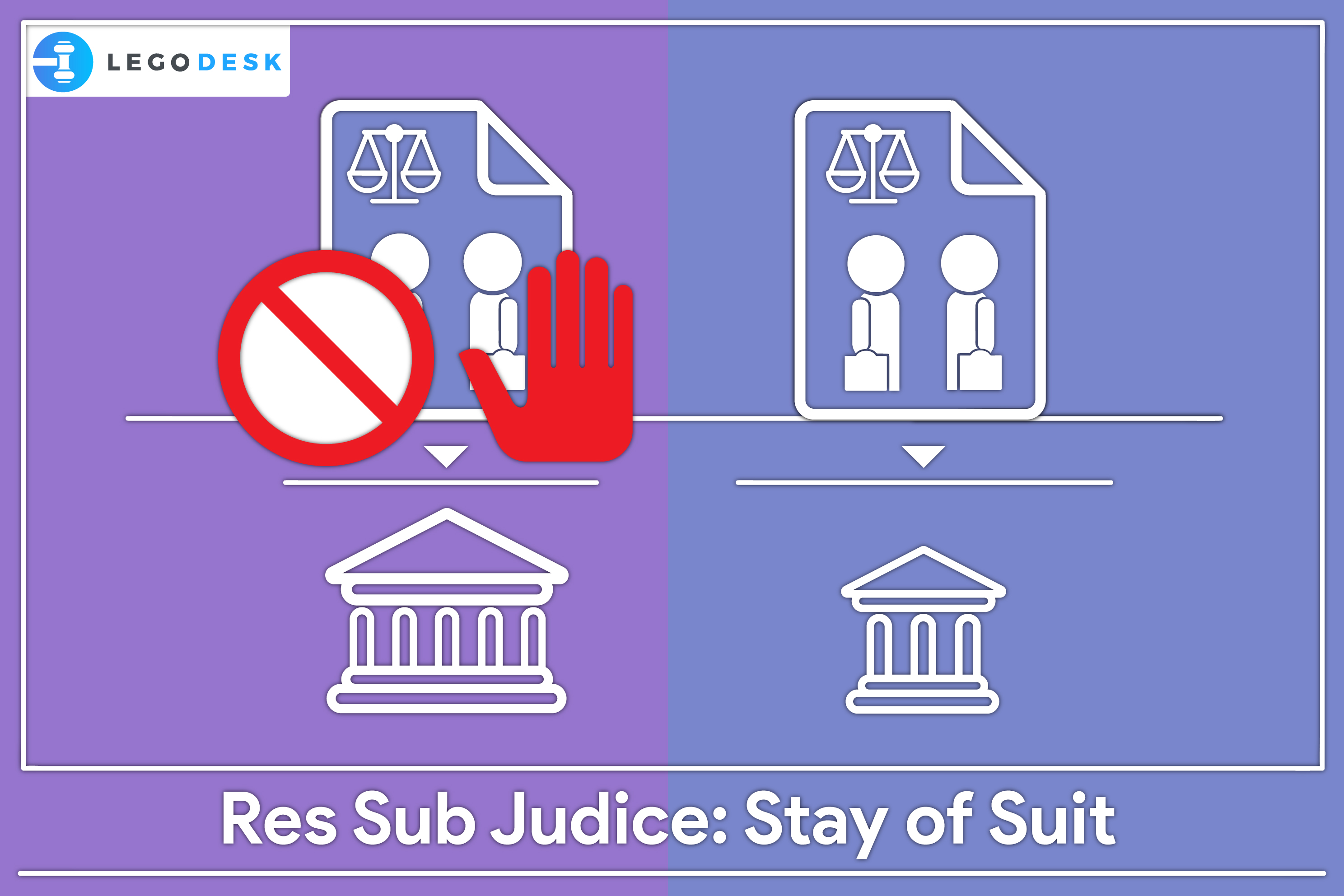 Res Sub Judice: Stay of Suit