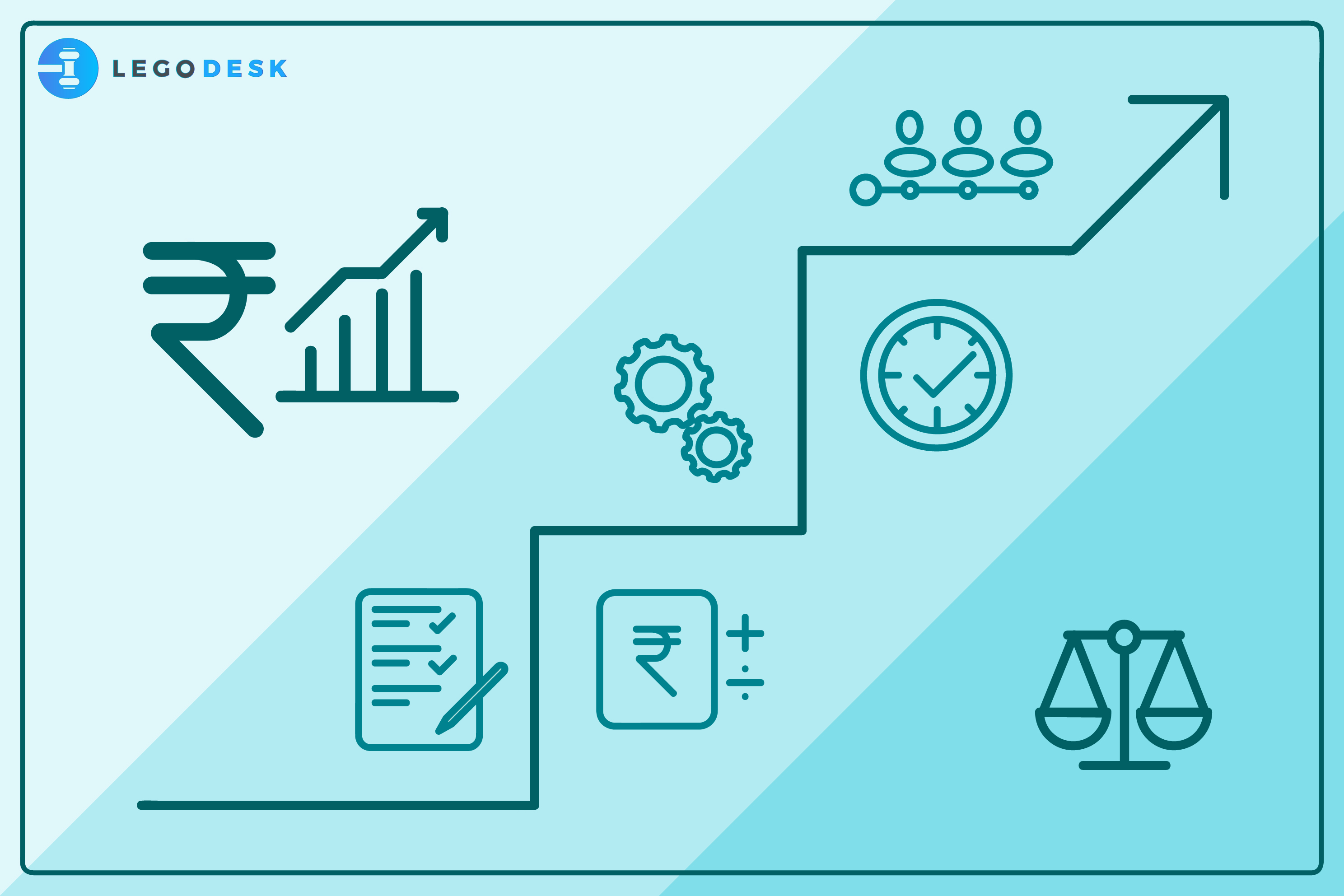 5 KPIs to Make a Law Firm More Profitable