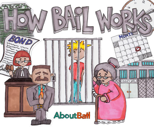 bail bond