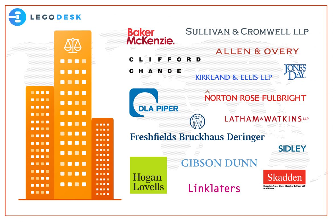 Top 15 Law Firms Of The World Legodesk