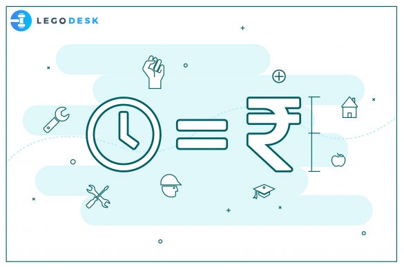 significance-of-features-of-minimum-wages-act-1948-legodesk