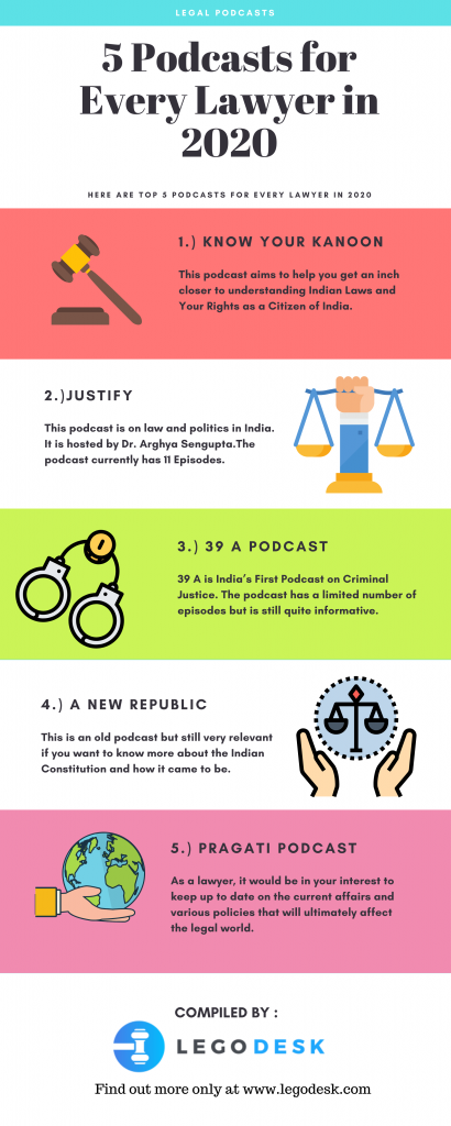 The 5 Best Podcasts for Lawyers in 2020 - Legodesk