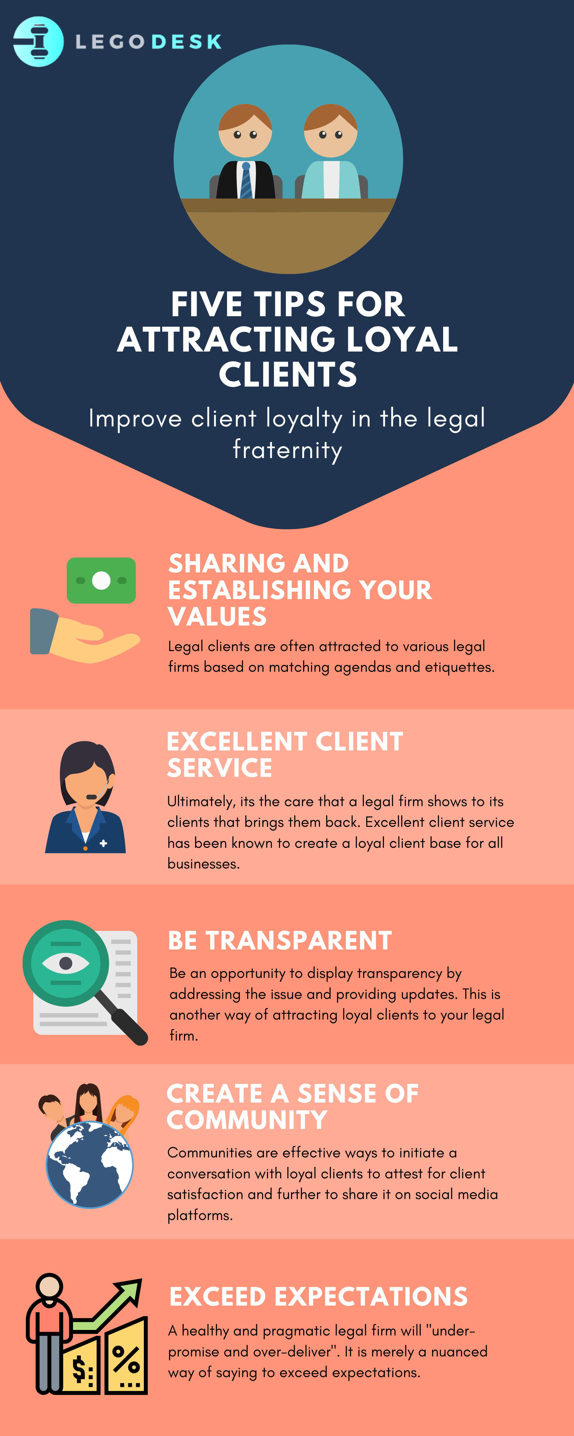 5 Techniques Lawyers use to retain their Clients