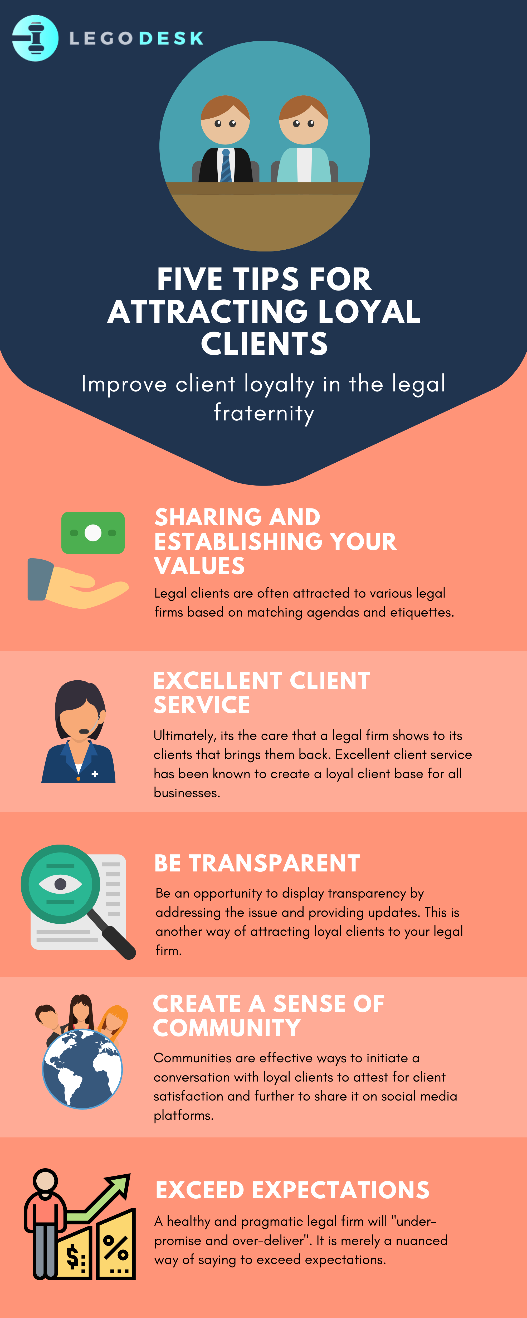 Maximizing Success: Essential Online Attorney Tips