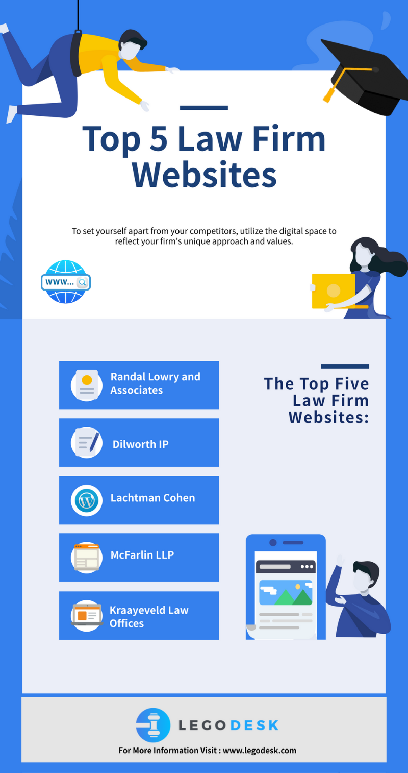 Top Best 5 Law Firm Websites On The Legodesk