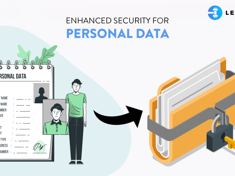 Security for Personal Data: Personal Data Protection Bill, 2019