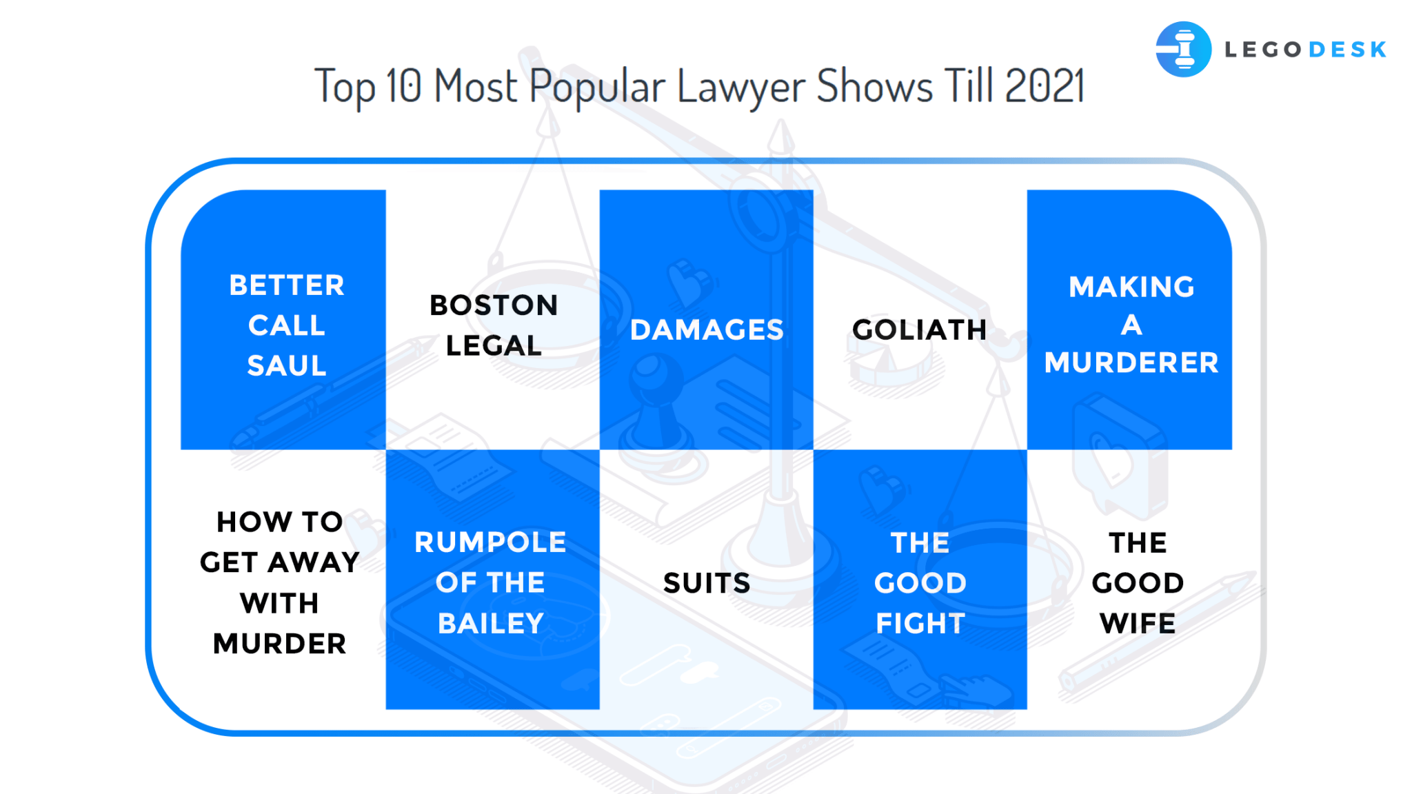 top-10-most-popular-lawyer-shows-till-2021