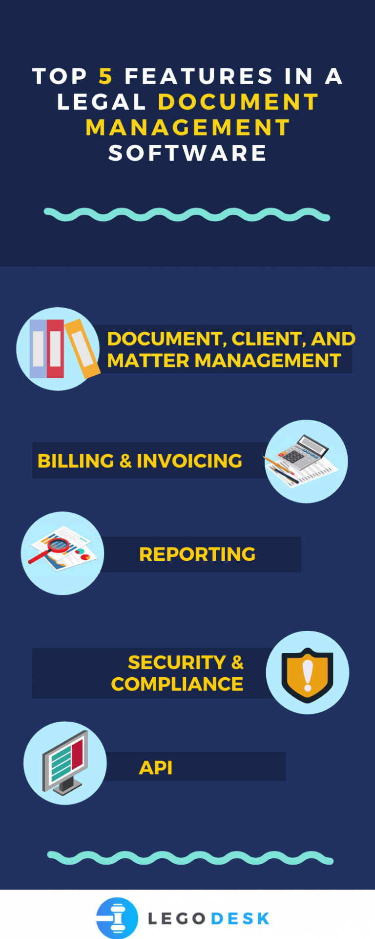 top-5-features-in-a-legal-document-management-software-legodesk