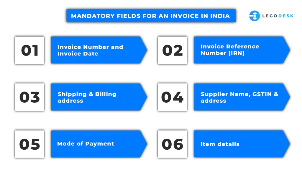 Mandatory Fields for an Invoice in India