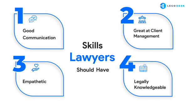 How Can Legodesk Help Clients Of Lawyers? - Legodesk