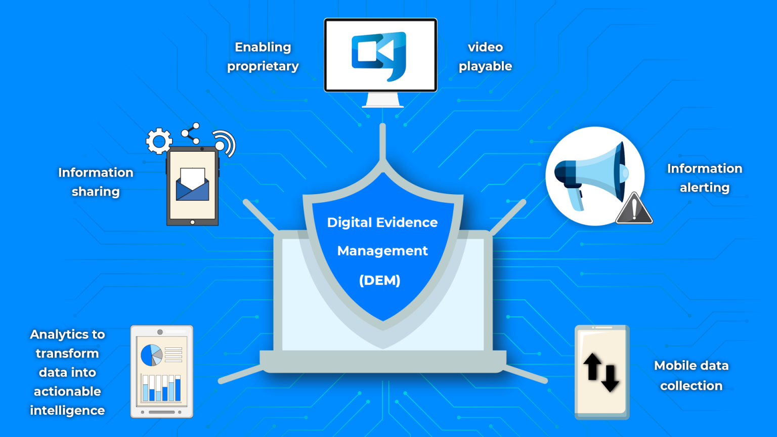 digital-evidence-management-dem-legodesk