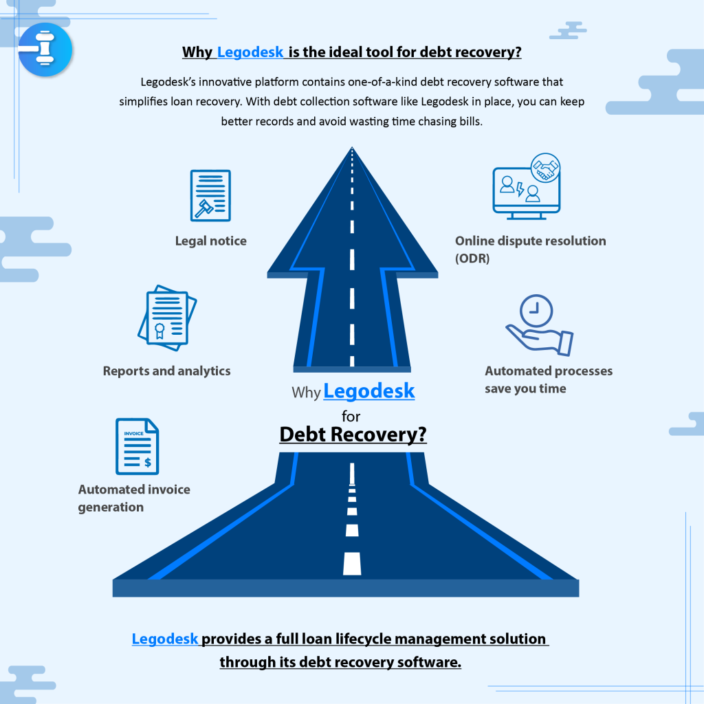 5 Reasons why Legodesk is the only debt recovery software you need-