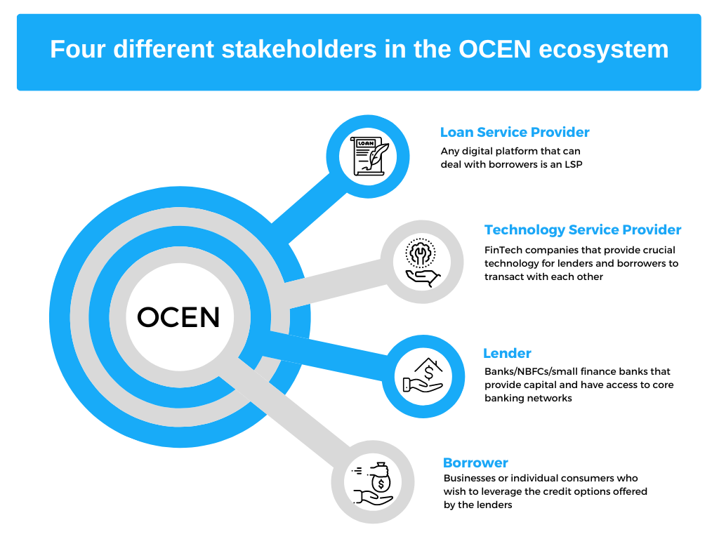 stakeholders of OCEN