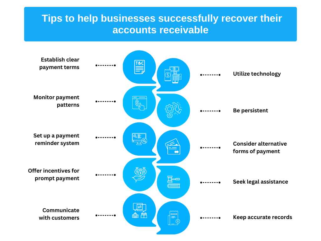 Tips for Accounts Receivable Recovery
