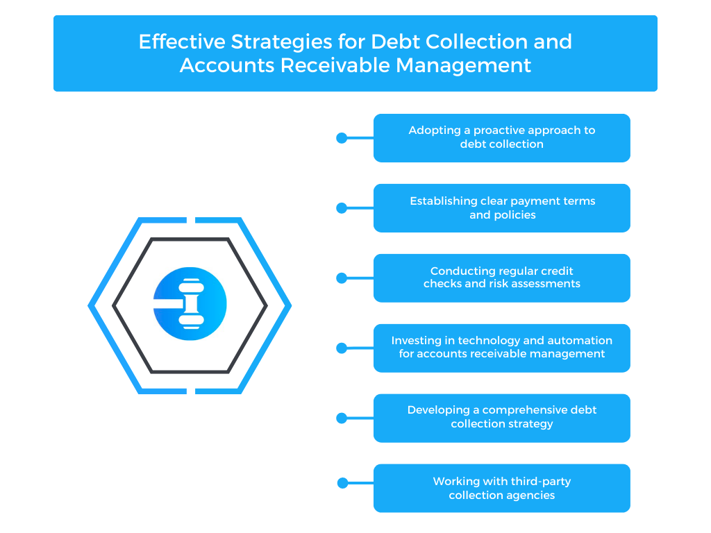 Effective Strategies for Debt Collection and Accounts Receivable Management