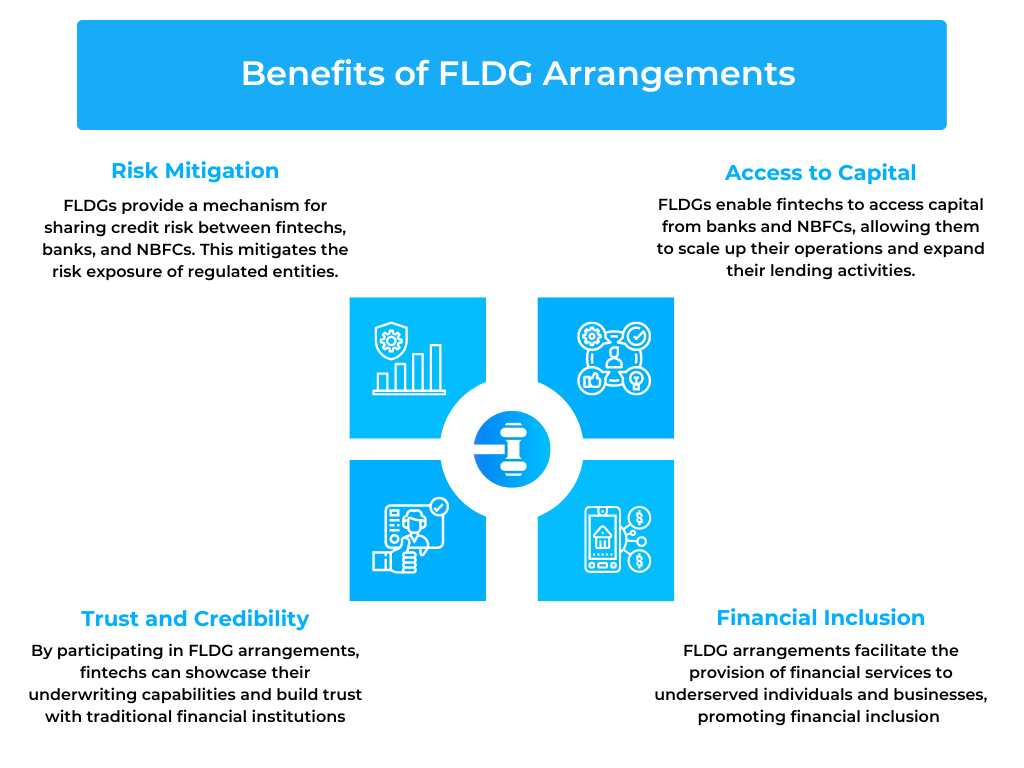 Benefits of FLDG Arrangements