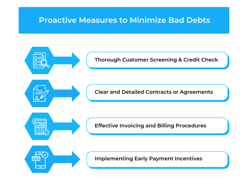 Minimize Bad Debts And Improve Accounts Receivable Recovery | Legodesk