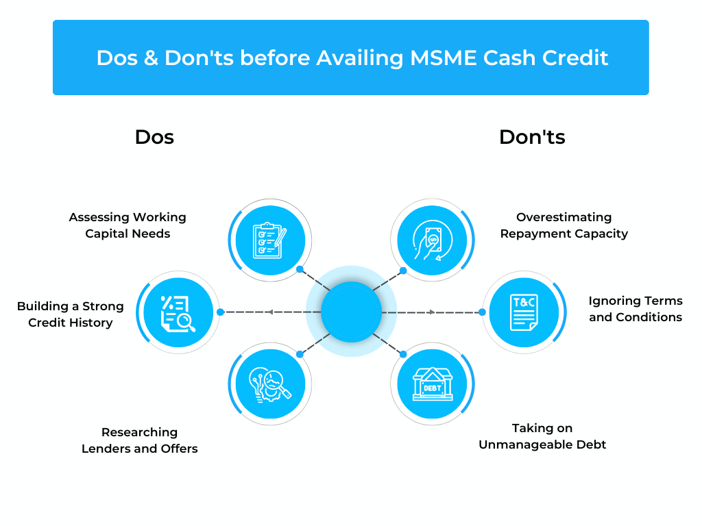 dos and don'ts of utilizing MSME Cash Credit 
