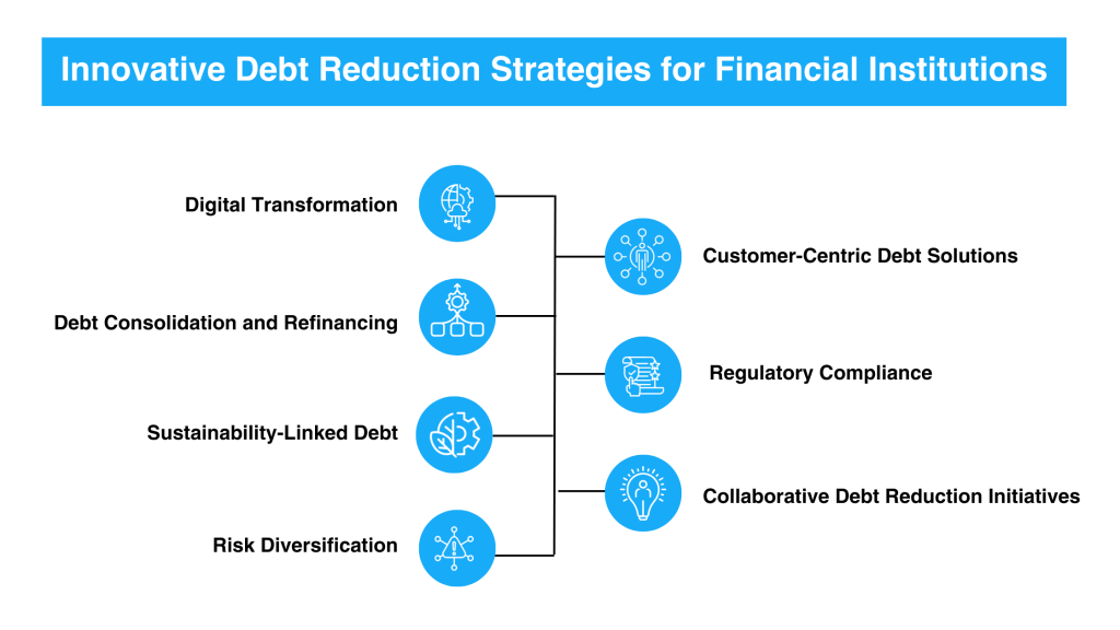 innovative-debt-reduction-strategies