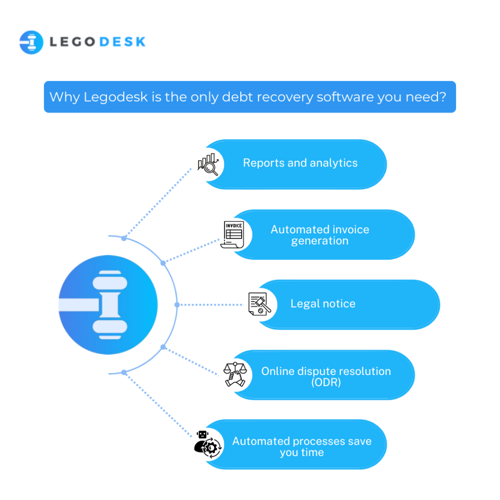 Why Legodesk is the only debt recovery software you need