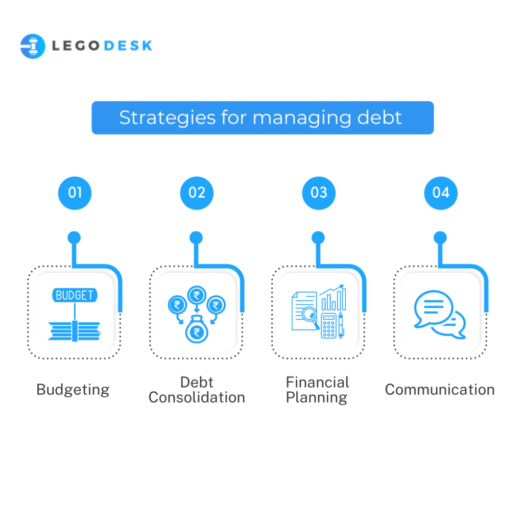 Strategies for managing debt